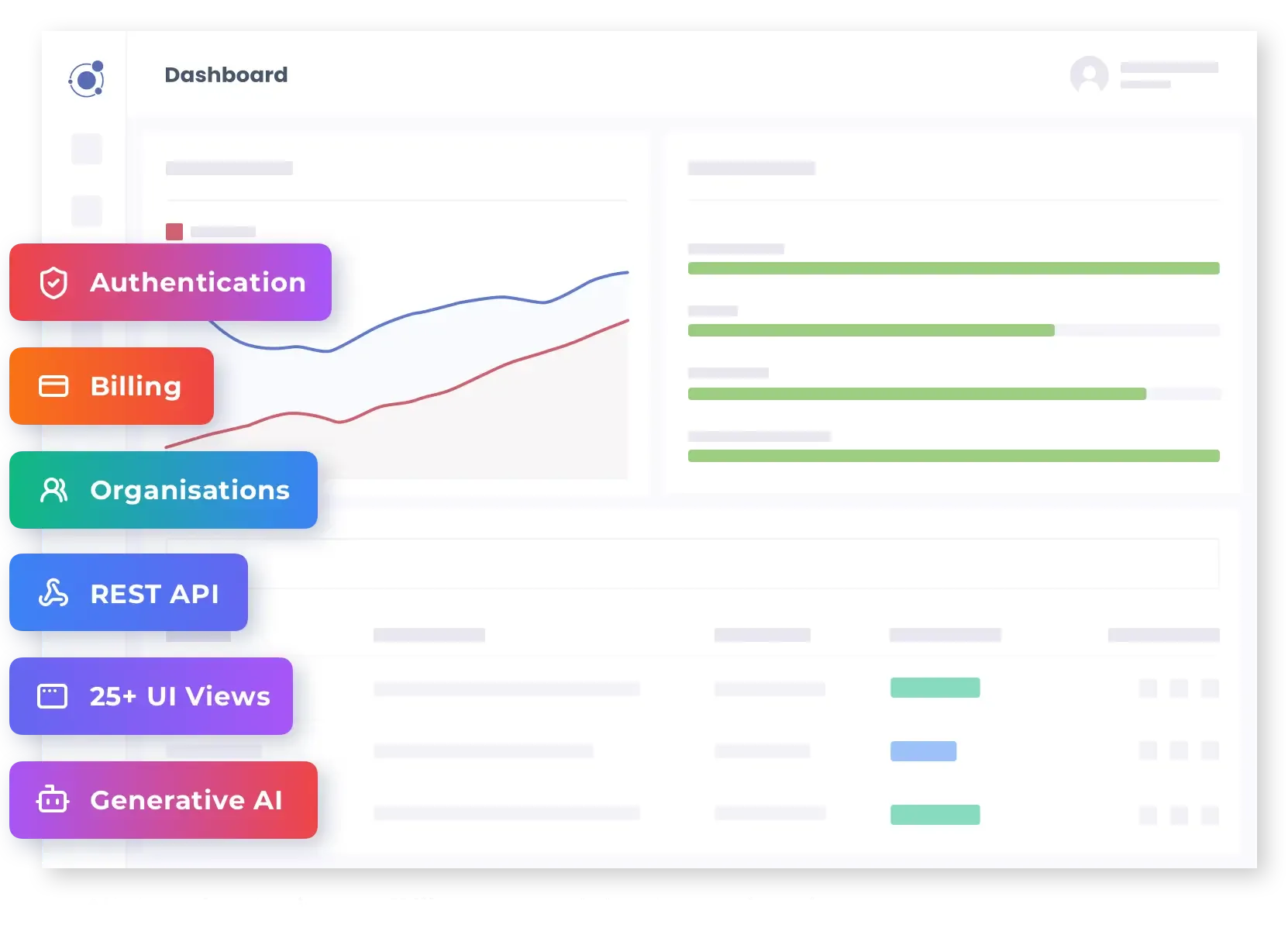 SaaS Boilerplate for Node.js & React